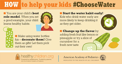 Children up to age 5 should drink milk, water and 100% juice