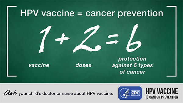 hpv vaccine for cancer prevention