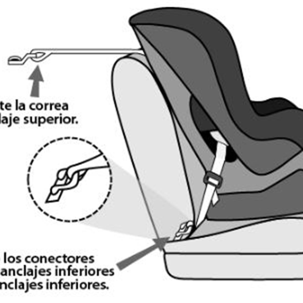 Información sobre la instalación cinturones de seguridad y sistema