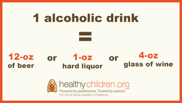 Alcohol And Nursing Chart