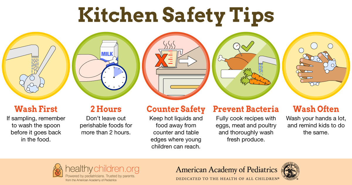 Kitchen Safety Fb 