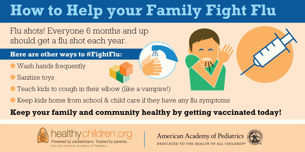 How To Help Your Family Fight Flu