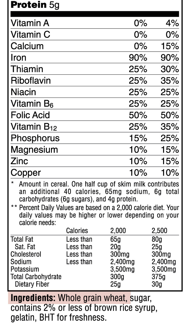 http://www.healthychildren.org/SiteCollectionImages/Fiber_nutrition_label2.jpg